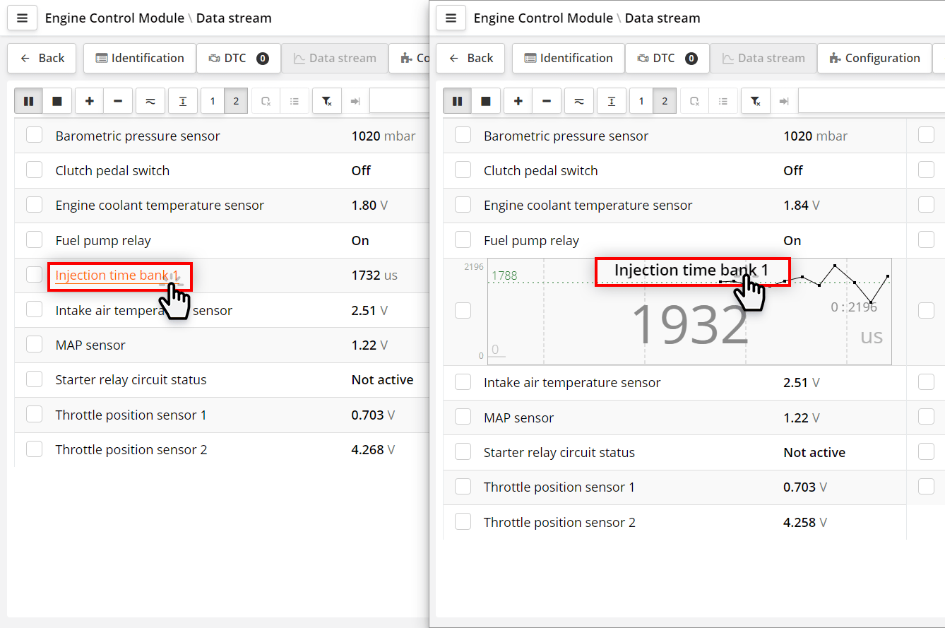 Opening a Parameter as a Graph