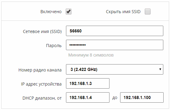 Network Name