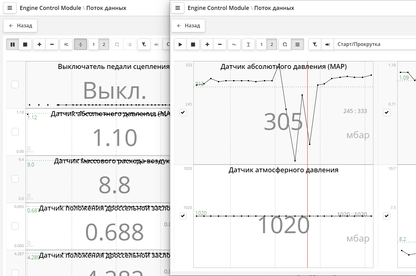 Разное количество графиков на экране