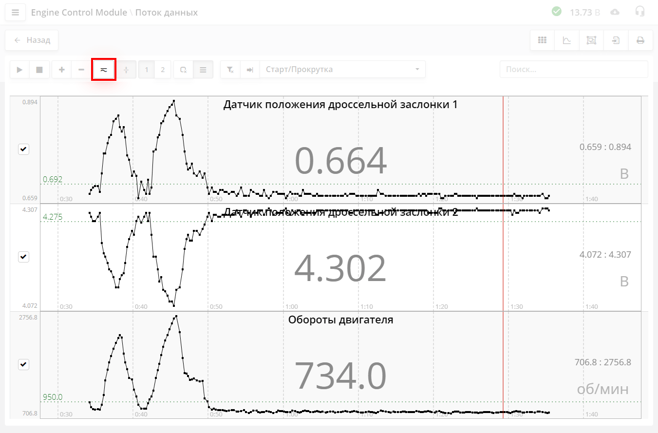 Режим закрытого входа