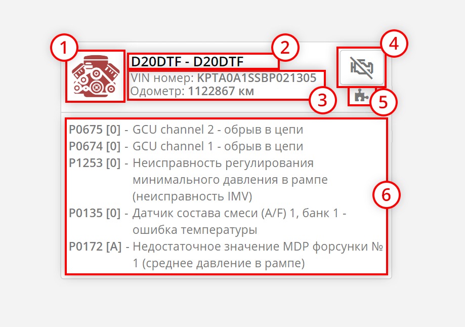 Графическое отображение ЭБУ в виде плитки