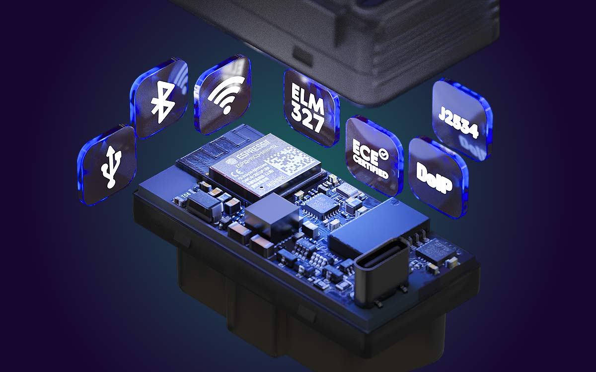 Безопасность программы ScanDoc