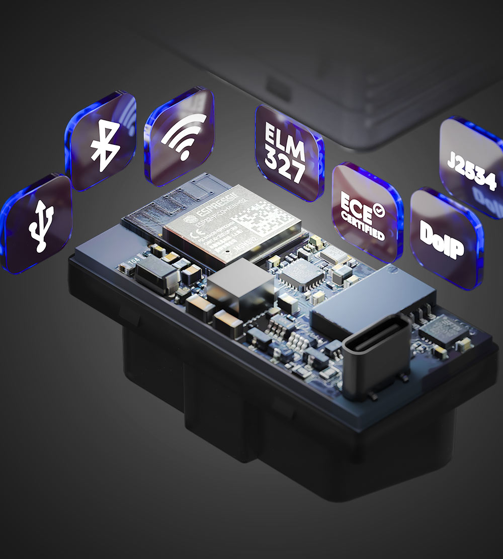 ScanDoc for Developers